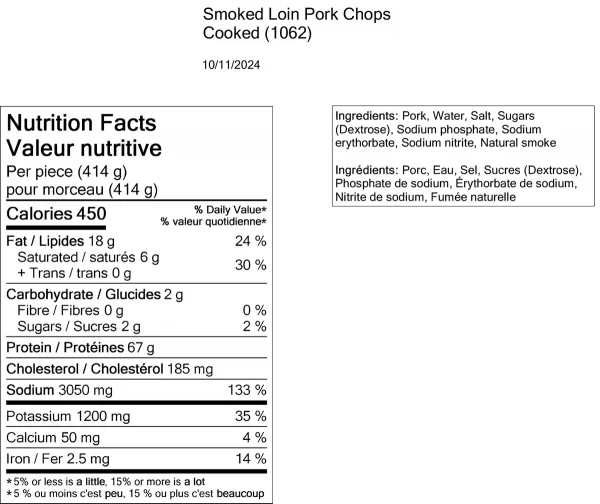 BONE IN S&C PORK CHOPS