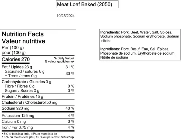 Meat Loaf Baked